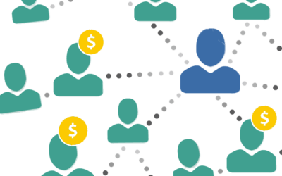 REFERRAL SYSTEMS: How Much Are Fundraisers Leaving on the Table?